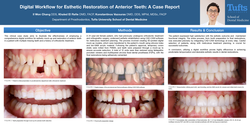 Thumbnail for Digital Workflow for Esthetic Restoration of Anterior Teeth: A Case Report
