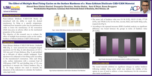 Preview of The Effect of Multiple Translucency Heat-Treatment Cycles on the Mechanical and Optical Properties of a New Lithium Disilicate CAD/CAM Material.