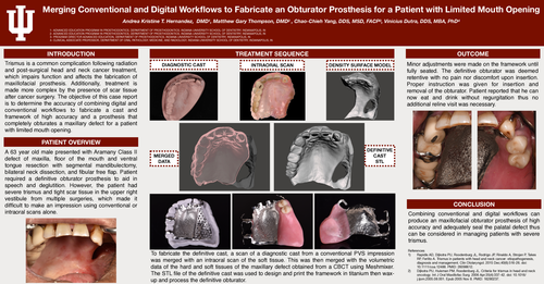 Preview of Merging Conventional and Digital Workflows to Fabricate an Obturator Prosthesis for a Patient with Limited Mouth Opening