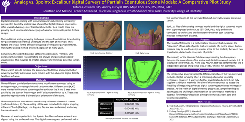 Preview of COMPARATIVE ANALYSIS OF PARTIALLY EDENTULOUS STONE MODEL SURVEYING: ANALOG vs DIGITAL (USING 3POINTX EXCALIBUR)