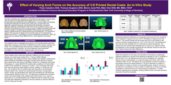 Thumbnail for Influence of arch form on the accuracy of 3-D printed dental casts: an in vitro study.
