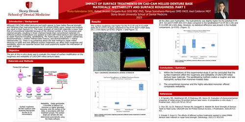 Preview of IMPACT OF SURFACE TREATMENTS ON CAD-CAM MILLED DENTURE BASE MATERIALS’ WETTABILITY AND SURFACE ROUGHNESS. PART I