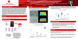 Thumbnail for IMPACT OF SURFACE TREATMENTS ON CAD-CAM MILLED DENTURE BASE MATERIALS’ WETTABILITY AND SURFACE ROUGHNESS. PART I  
