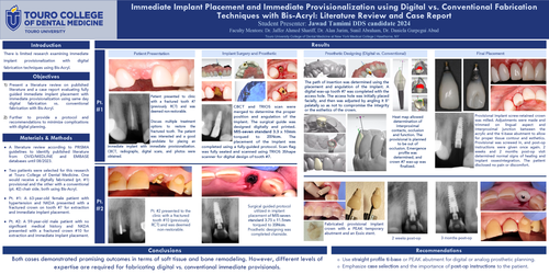 Preview of Immediate Implant Placement and Immediate Provisionalization using Digital vs. Conventional Fabrication Techniques with Bis-Acryl: Literature review and Case Report