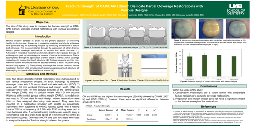Preview of Fracture Strength of CAD/CAM Lithium Disilicate Partial Coverage Restorations with Various Designs