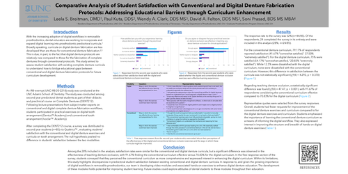 Preview of Comparative Analysis of Student Satisfaction with Conventional and Digital Denture Fabrication Protocols: Addressing Educational Barriers through Curriculum Enhancement