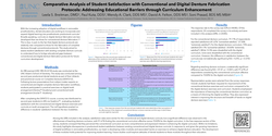 Thumbnail for Comparative Analysis of Student Satisfaction with Conventional and Digital Denture Fabrication Protocols: Addressing Educational Barriers through Curriculum Enhancement