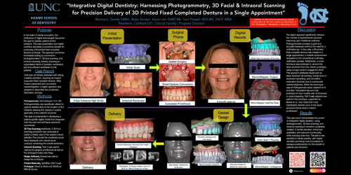 Preview of Integrative Digital Dentistry: Harnessing Photogrammetry, 3D Facial & Intraoral Scanning for Precision Delivery of 3D Printed Fixed Complete Denture in a Single Appointment