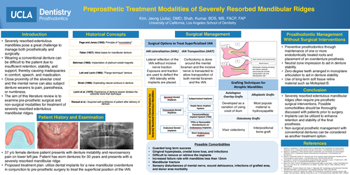 Preview of Preprosthetic Treatment Modalities of Severely Resorbed Mandibular Ridges