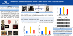Thumbnail for Flexural Strength, Surface Roughness, and Biofilm Formation of Ceramic Reinforced PEEK: An in vitro Comparative Study 