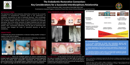 Preview of The Endodontic-Restorative Connection: Key Considerations for a Successful Interdisciplinary Relationship