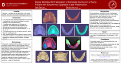 Thumbnail for Digital workflow for fabrication of complete denture in a patient with ectodermal dysplasia: Case presentation