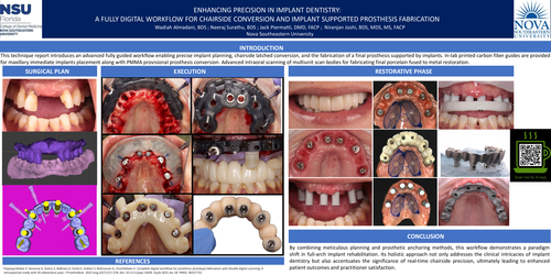 Preview of Enhancing Precision in Implant Dentistry: A Fully Digital Workflow for Chairside Conversion and Implant Supported Prosthesis Fabrication