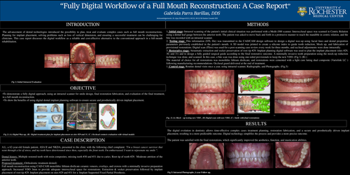 Preview of “Fully Digital Workflow of a Full Mouth Reconstruction: A Case Report”
