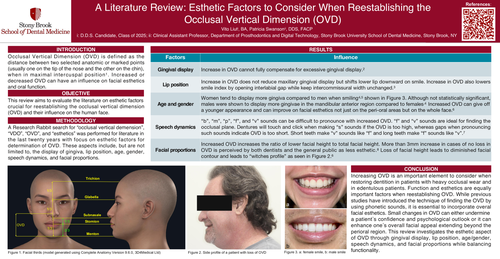 Preview of A Literature Review: Esthetic Factors to Consider When Reestablishing the Occlusal Vertical Dimension (OVD)