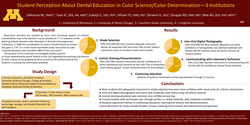 Thumbnail for Student perception about dental education in color science/color determination, result from 3 institutions.