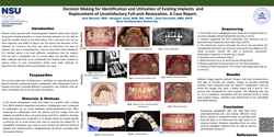 Thumbnail for Prosthetic considerations in decision making for identifying and utilizing existing dental implants. A case report.