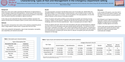 Thumbnail for CHARACTERIZING TYPES OF PAIN AND MANAGEMENT IN THE EMERGENCY DEPARTMENT SETTING