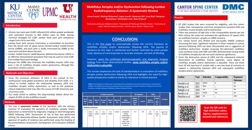 Preview of MULTIFIDUS ATROPHY AND/OR DYSFUNCTION FOLLOWING LUMBAR RADIOFREQUENCY ABLATION: A SYSTEMATIC REVIEW.