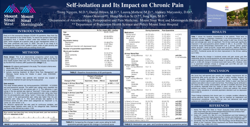 Preview of SELF-ISOLATION AND ITS IMPACT ON CHRONIC PAIN