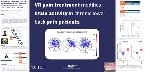 Preview of MEASURING THE IMPACT OF VR PAIN TREATMENT ON THE BRAIN – A TIME-DOMAIN FUNCTIONAL NEAR-INFRARED SPECTROSCOPY PILOT STUDY