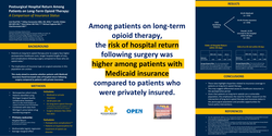 Thumbnail for POSTSURGICAL RETURN TO HOSPITAL AMONG PATIENTS ON LONG-TERM OPIOID THERAPY: A COMPARISON OF INSURANCE STATUS