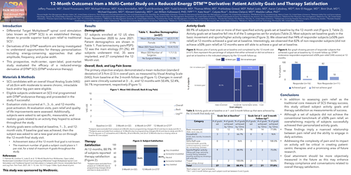 Preview of 12-MONTH OUTCOMES FROM A MULTI-CENTER STUDY ON A REDUCED-ENERGY DTM™ DERIVATIVE: PATIENT ACTIVITY GOALS AND THERAPY SATISFACTION