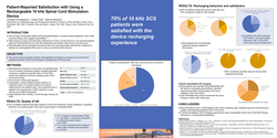 Thumbnail for PATIENT-REPORTED SATISFACTION WITH USING A RECHARGEABLE 10 KHZ SPINAL CORD STIMULATION DEVICE