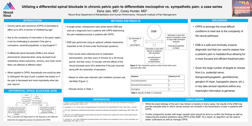 Preview of UTILIZING A DIFFERENTIAL SPINAL BLOCKADE IN CHRONIC PELVIC PAIN TO DIFFERENTIATE NOCICEPTIVE VS. SYMPATHETIC PAIN: A CASE SERIES
