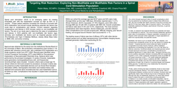 Thumbnail for TARGETING RISK REDUCTION: EXPLORING NON-MODIFIABLE AND MODIFIABLE RISK FACTORS IN A SPINAL CORD STIMULATION POPULATION