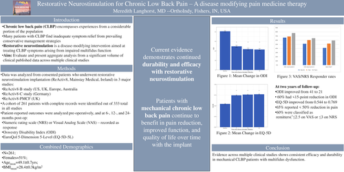 Preview of RESTORATIVE NEUROSTIMULATION FOR LOW BACK PAIN – A DISEASE MODIFYING PAIN MEDICINE THERAPY