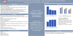 Thumbnail for RESTORATIVE NEUROSTIMULATION FOR LOW BACK PAIN – A DISEASE MODIFYING PAIN MEDICINE THERAPY