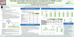Thumbnail for CLINICALLY MEANINGFUL RADICULAR LEG PAIN MANAGEMENT VIA NOVEL DEXAMETHASONE EXTENDED-RELEASE MICROSUSPENSION (SX600)–PH1/2 RESULTS