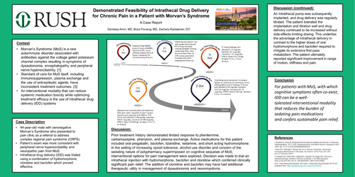 Preview of DEMONSTRATED FEASIBILITY OF INTRATHECAL DRUG DELIVERY FOR CHRONIC PAIN IN A PATIENT WITH MORVAN’S SYNDROME