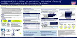 Thumbnail for AN IMPLANTABLE SCS SYSTEM WITH AUTOMATIC DAILY REMOTE MONITORING AND REMOTE PROGRAMMING: FIRST-IN-HUMAN EXPERIENCE