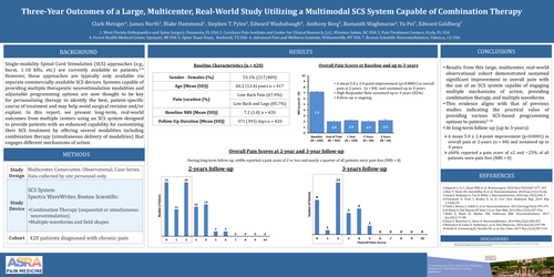 Preview of THREE-YEAR OUTCOMES OF A LARGE, MULTICENTER, REAL-WORLD STUDY UTILIZING A MULTIMODAL SCS SYSTEM CAPABLE OF COMBINATION THERAPY