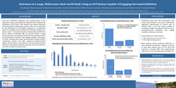 Thumbnail for REAL-WORLD OUTCOMES USING AN SCS SYSTEM DESIGNED TO ENGAGE SURROUND INHIBITION USING FAST-ACTING SUB-PERCEPTION THERAPY