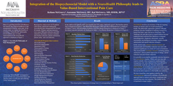 Thumbnail for INTEGRATING THE BIOPSYCHOSOCIAL MODEL WITH A NEUROHEALTH PHILOSOPHY LEADS TO VALUE-BASED INTERVENTIONAL PAIN CARE