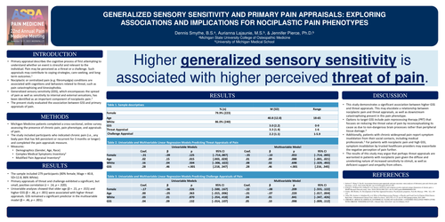 Preview of GENERAL SENSORY SENSITIVITY AND PRIMARY PAIN APPRAISALS: EXPLORING ASSOCIATIONS AND IMPLICATIONS FOR A NOCIPLASTIC PAIN PHENOTYPE