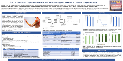 Preview of EFFECT OF DIFFERENTIAL TARGET MULTIPLEXED SCS ON INTRACTABLE UPPER LIMB PAIN: A 12-MONTH PROSPECTIVE STUDY
