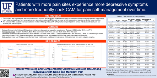Preview of MENTAL WELL-BEING AND COMPLEMENTARY ALTERATIVE MEDICINE USE AMONG INDIVIDUALS WITH BACK, NECK AND MULTIJOINT PAIN