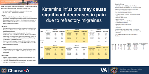 Preview of RETROSPECTIVE CASE SERIES FOR PATIENTS RECEIVING KETAMINE FOR MIGRAINE RELATED CHRONIC PAIN