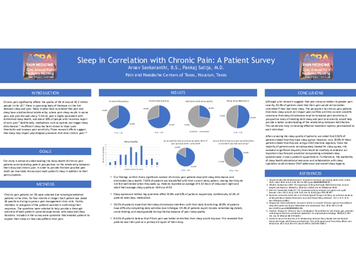 Preview of CHRONIC PAIN AND SLEEP