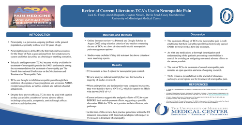 Preview of REVIEW OF CURRENT LITERATURE-TCA’S USE IN NEUROPATHIC PAIN