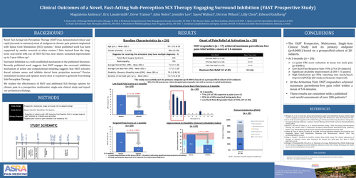 Preview of MULTICENTER OUTCOMES UTILIZING SCS-SYSTEM DESIGNED TO ENGAGE SURROUND INHIBITION USING FAST-ACTING SUB-PERCEPTION THERAPY