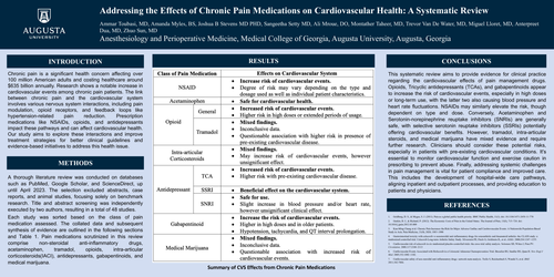 Preview of ADDRESSING THE EFFECTS OF CHRONIC PAIN MEDICATIONS ON CARDIOVASCULAR HEALTH: A SYSTEMATIC REVIEW