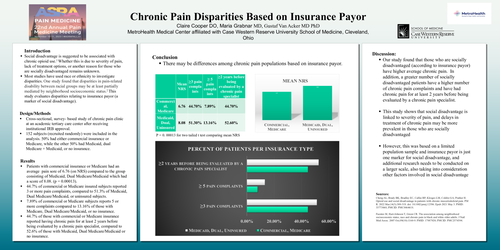 Preview of CHRONIC PAIN DISPARITIES BASED ON INSURANCE PAYOR