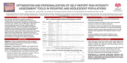 Thumbnail for OPTIMIZATION AND PERSONALIZATION OF SELF-REPORT PAIN INTENSITY ASSESSMENT TOOLS IN PEDIATRIC AND ADOLESCENT POPULATIONS