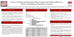 Thumbnail for A SYSTEMATIC REVIEW OF INTRATHECAL INFLAMMATORY MASS AND CATHETER ADHESION IN PATIENTS WITH INTRATHECAL DRUG DELIVERY SYSTEMS
