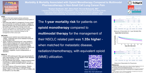 Preview of MORBIDITY & MORTALITY ASSOCIATED WITH OPIOID MONOTHERAPY COMPARED TO MULTIMODAL PHARMACOTHERAPY IN NON-SMALL CELL LUNG CANCER PAIN